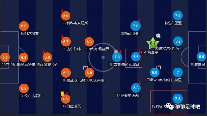 维尼修斯和卡马文加安切洛蒂：“维尼修斯、卡马文加和居勒尔将在圣诞节后复出。